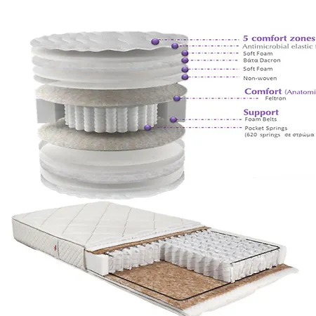 Hotel Kronio Ancient Olympia