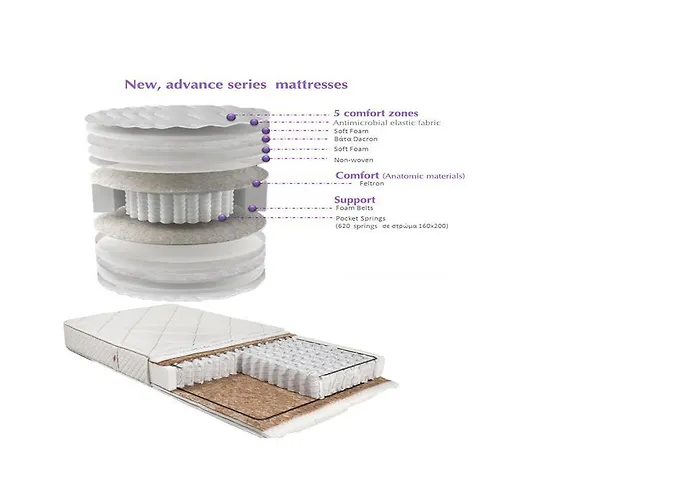 Kronio 3* Ancient Olympia