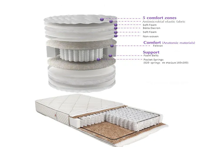 Hotel Kronio Ancient Olympia